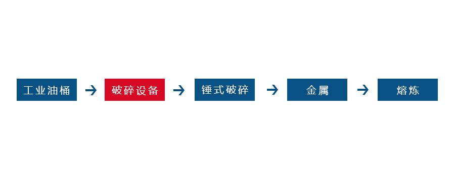 万象城手机网页版登录入口