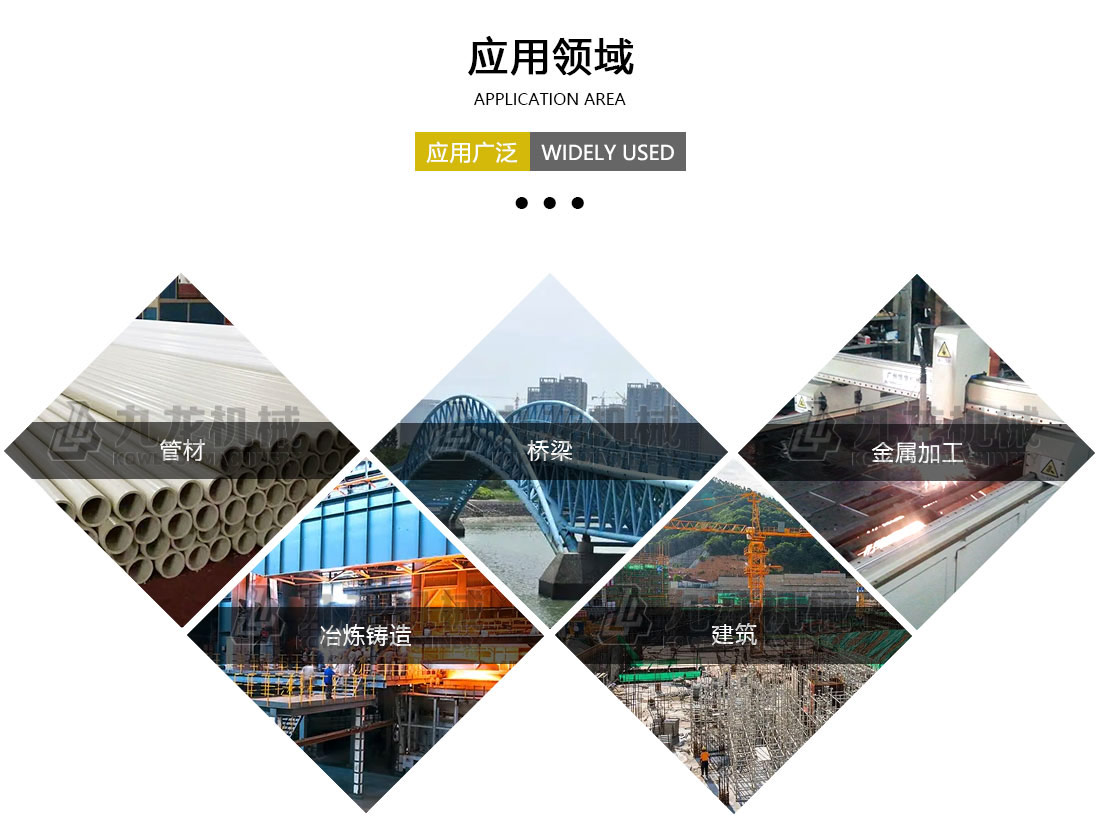 万象城手机网页版登录入口应用领域